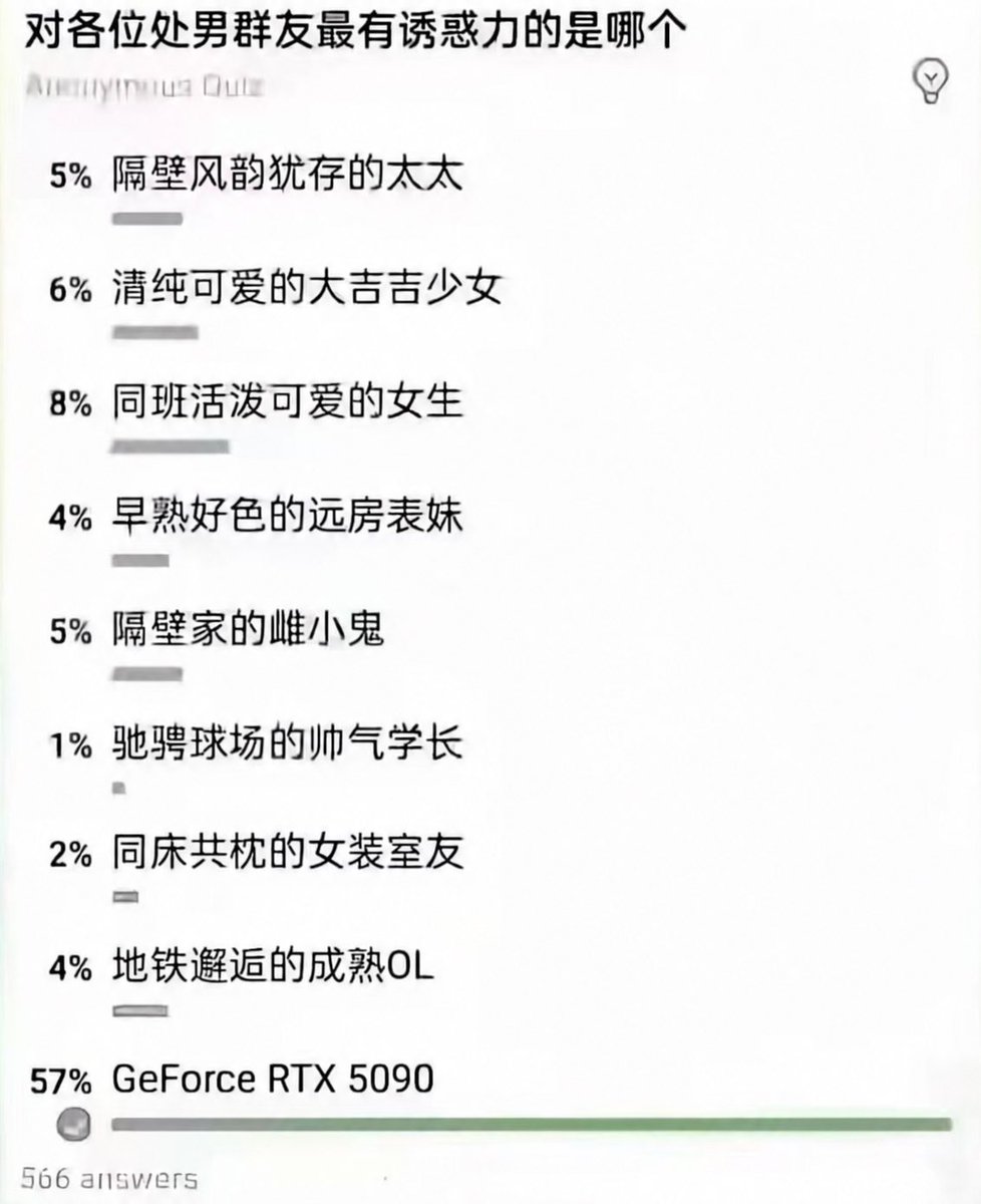 サイバー環状線 的图片 1