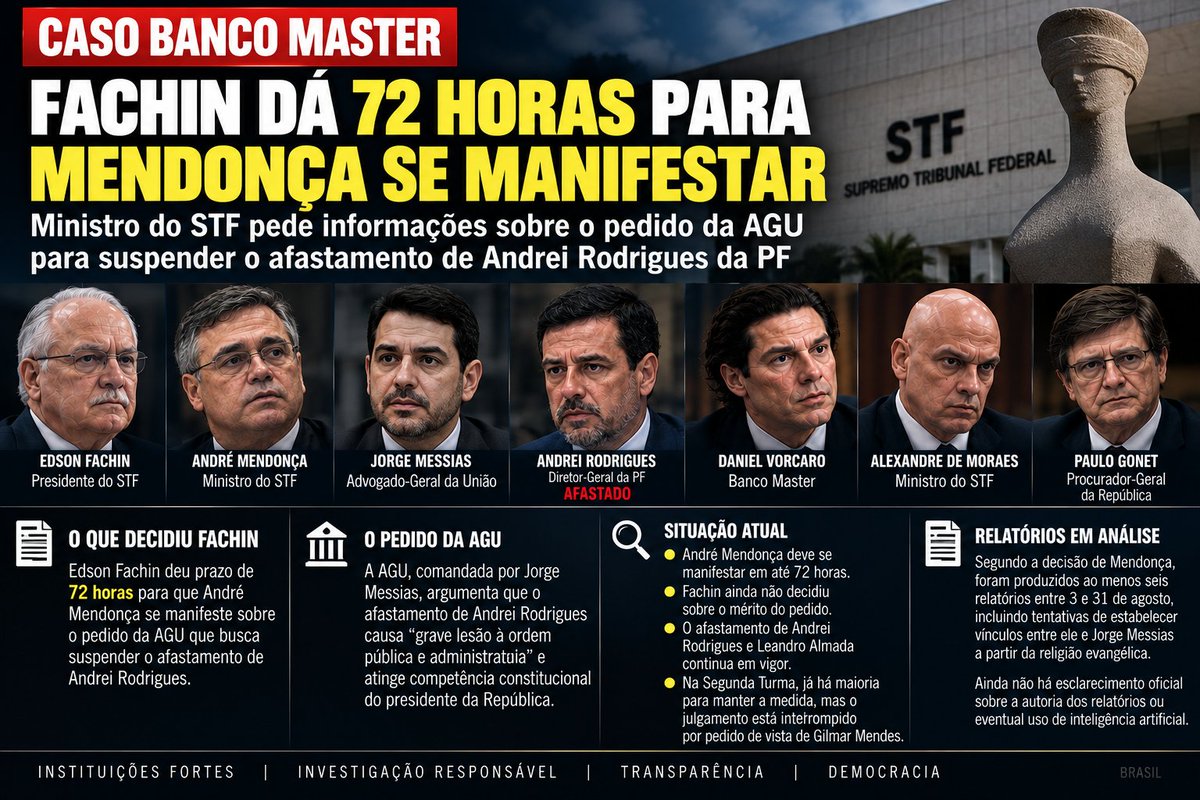 jorgesbarreto's tweet photo. https://t.co/2nh1z5p9en