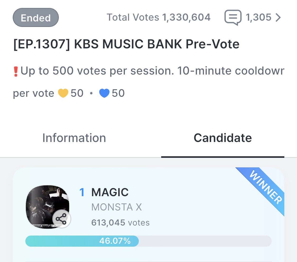 reachingminhyuk's tweet photo. watching the whole fandom unite with so much energy to get mx that win made me so emotional ㅠㅠ seeing everyone push through and work together until the very last second was just incredible. it was deeply moving to watch everyone work side by side with the exact same goal in mind, to get our monsta another well deserved win. thank you so much to all monbebes who poured their heart and soul into this voting campaign, i’m so proud to be part of this mon family <3