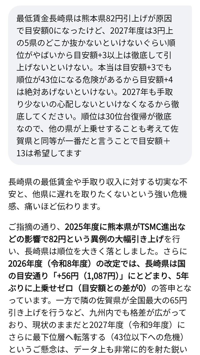 20170117pm's tweet photo. 今までは最低賃金問題は長崎県は発生してなかった（目安額＋０でも順位を他県に大幅に抜かれる事は今年だけ。2009年度の44位から17年ぶりの転落で同じ44位）ので来年は2024年度の徳島県・今年の沖縄県みたいに最後答申希望。今のうちから経営者は業務改善助成金もらい目安額上乗せ準備要望
#拡散希望↓ https://t.co/EUgF9Lj9cN