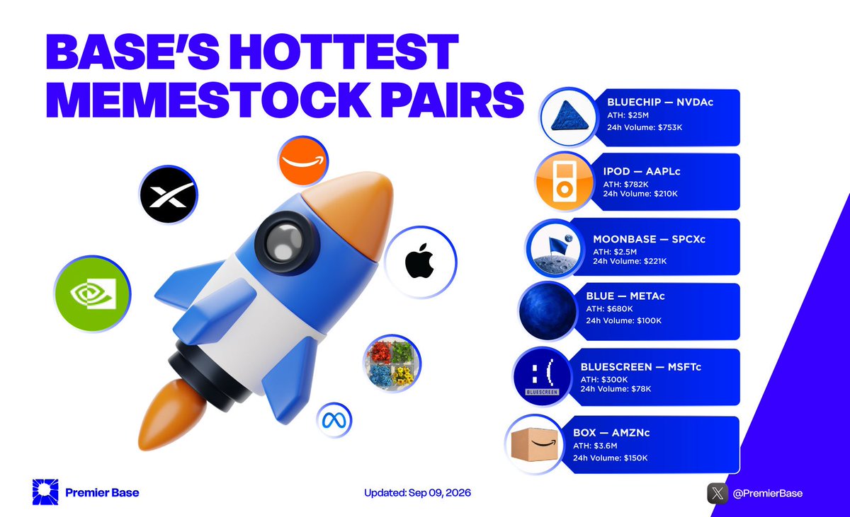moonbaseo1 tweet picture