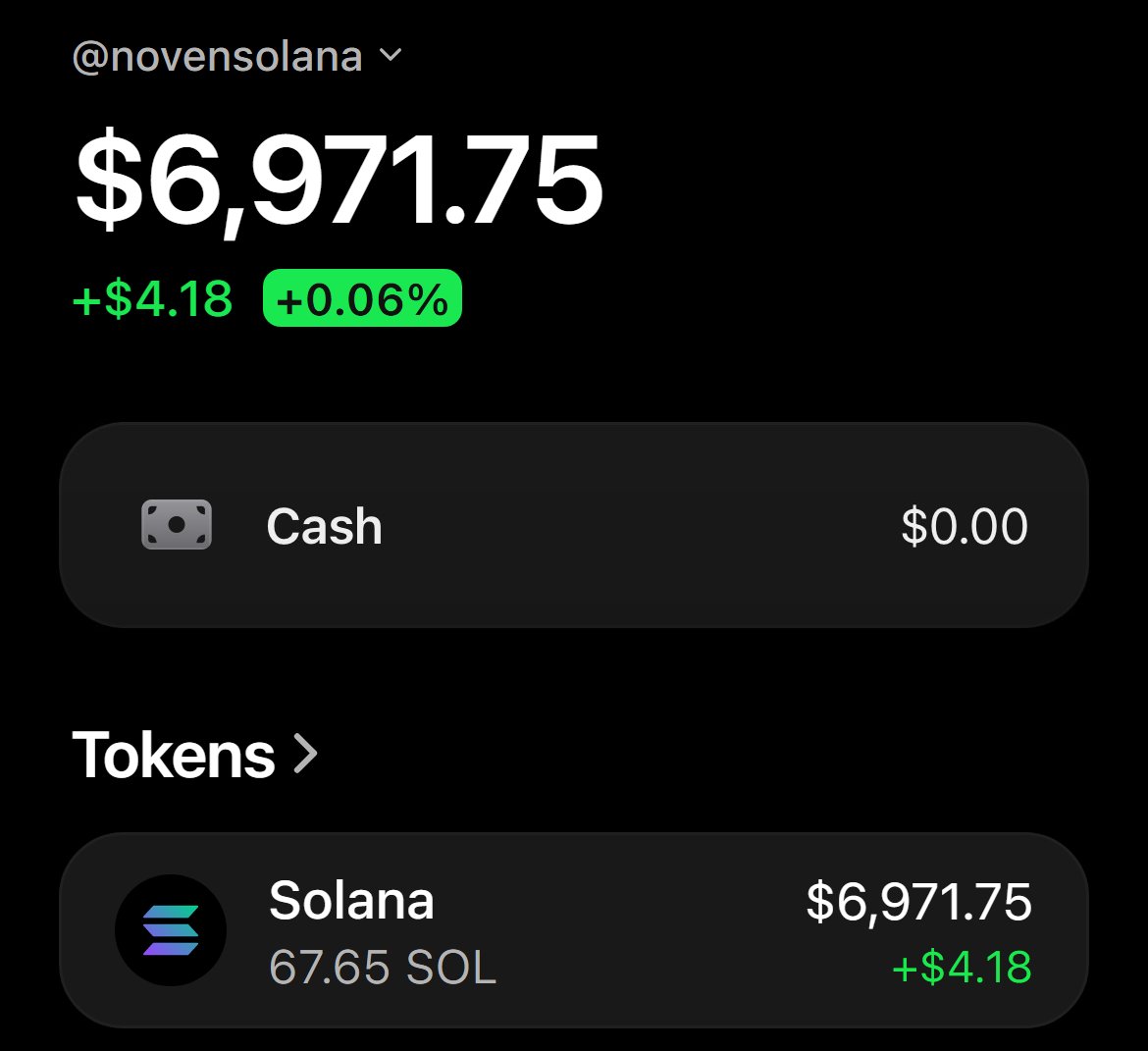 novensolana tweet picture