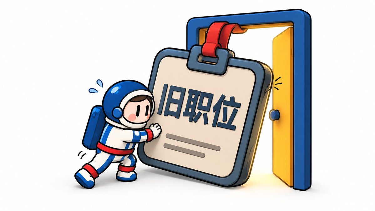 Article 图片