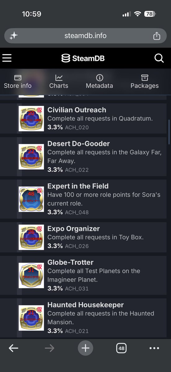 HallowKaz's tweet photo. KINGDOM HEARTS 4 ACHIEVEMENT LIST LEAKED VIA STEAMDB https://t.co/Y2rjXV27Rd 

Current worlds listed that I can decipher seem to be Zootopia, Hercules, Coco, Star Wars, Hundred Acre Woods, and Toy Story https://t.co/DdsJPRRZtT