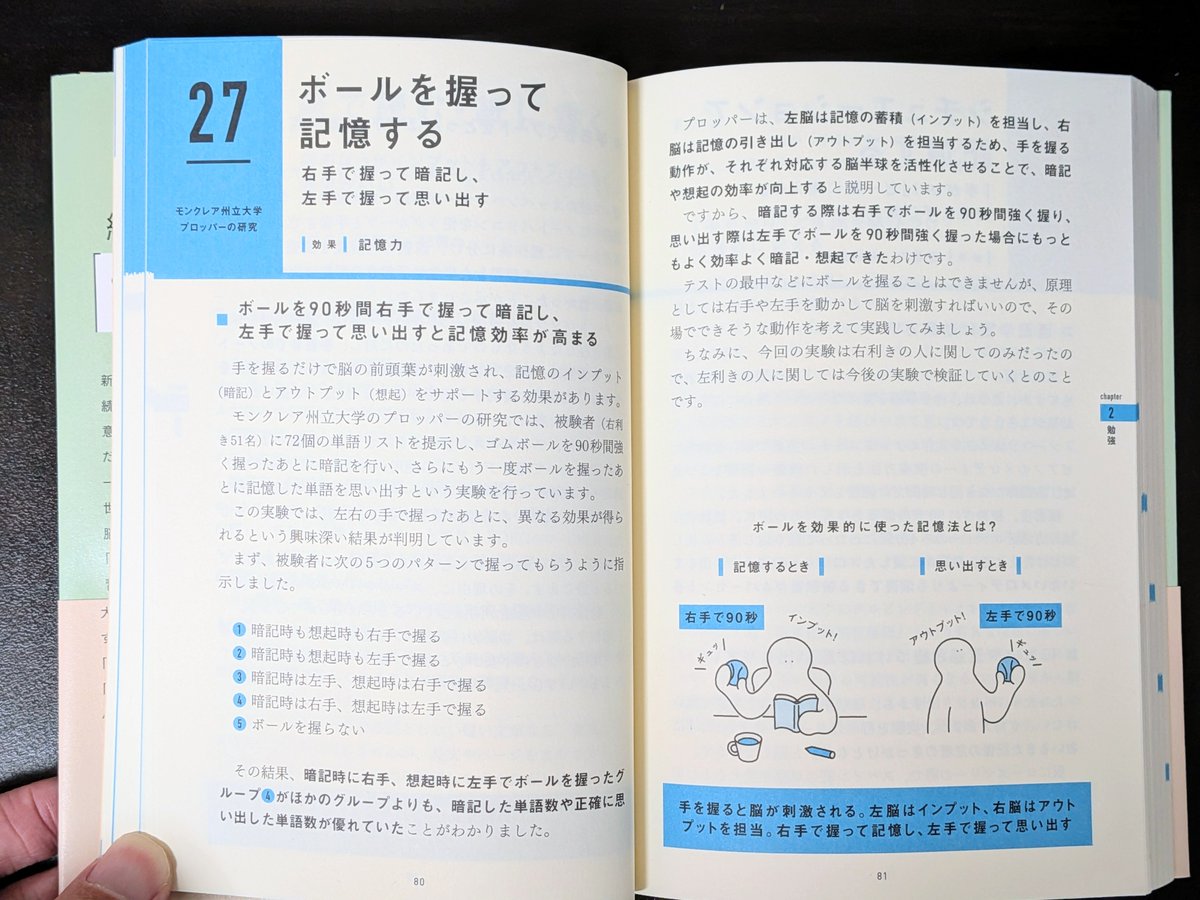 Book_Meyer's tweet photo. 目から鱗が落ちた記憶法です
#ツナグ習慣どうぶつ診断 https://t.co/j6pqxpUxsJ