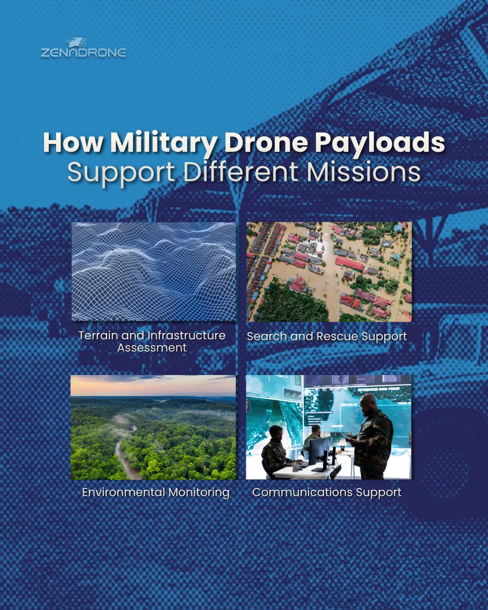 ZenadroneInc's tweet photo. Modular drone payload and modular UAV payload allow flexible integration of cameras, thermal sensors, LiDAR, and other mission-specific technologies for diverse UAV applications.

#ZenaDrone #DroneTechnology #MilitaryUAVPayloads #DronePayloadSystems #UAVSensorPayloads https://t.co/rxm54SwPBz