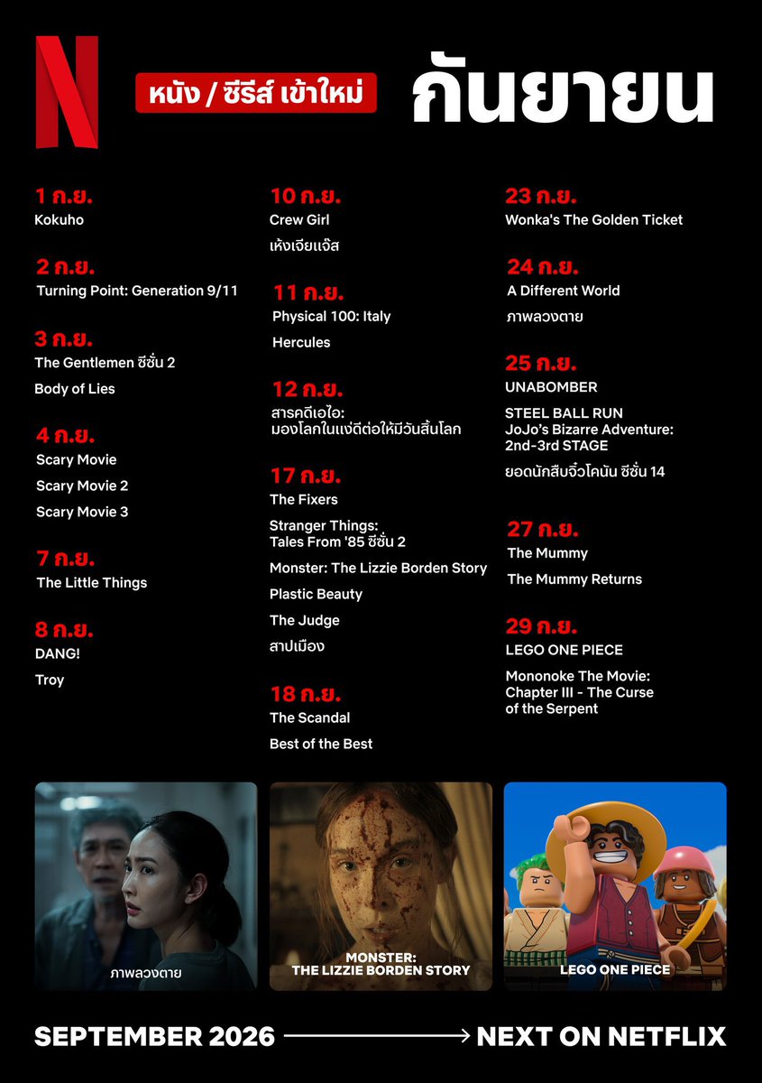 chahomstore's tweet photo. ꒰ Netflix Premium ꒱🎀🍿

07 day ─  รีทวิตเหลือ 29฿🤍
30 day ─  รีทวิตเหลือ 79฿🤍

 🧸จอส่วนตัว 
แอคไทย100% / มีล็อคจอ
เมลปิดรับเคลม❗️ ภาพเสียง 4k 🌷

🛍️สนใจทัก Line งับ
 https://t.co/8TJ1yKlAAb

#เน็ตฟลิกซ์ราคาถูก #หารnetflix #หารnetflixราคาถูก #netflixหาร https://t.co/NMTx7RvoWK