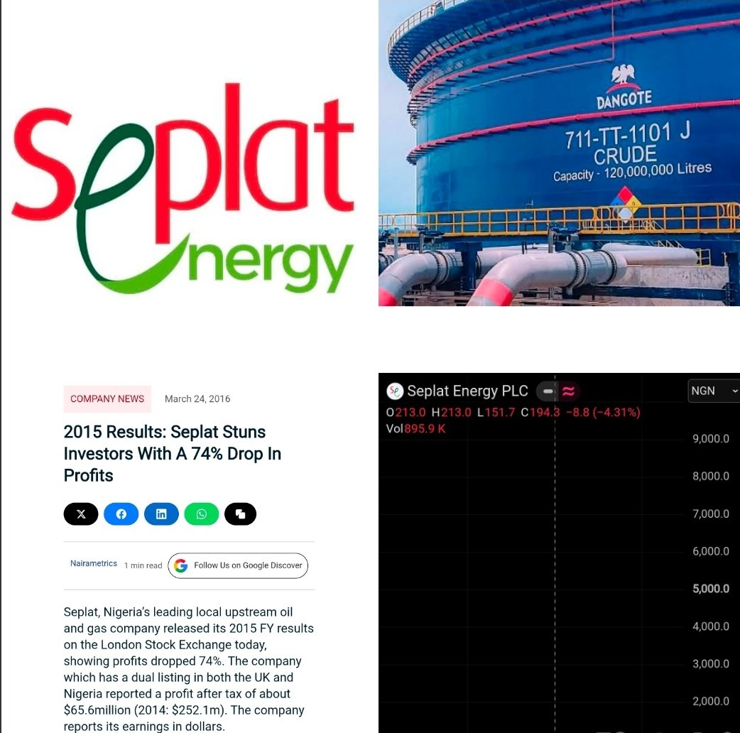 yinkarianstocks's tweet photo. SEPLAT IPO: FROM #576 TO #13,552-THE LESSON FOR DANGOTE IPO INVESTORS 

BY Asalu Adegboyega Yinka 

Seplat was listed on the Nigerian Stock Exchange  through an Initial Public Offering at #576 per share in April 2014. The stock gained significant momentum immediately after listing, rising to about #700 within its first three trading sessions.

However, the rally was short-lived. By December 2014, Seplat’s share price had fallen from #576 to approximately #252, as the global collapse in crude oil prices was compounded by local operational disruptions and a deterioration in the company’s financial performance.

The pressure intensified in 2015 and early 2016 as the global oil glut pushed Brent crude to a 12-year low, briefly falling below $28 per barrel. The sharp decline in oil prices had a significant impact on Seplat’s earnings, with revenue falling by more than 55%.

By January 2016, Seplat’s share price had declined to as low as #151.70. The company moved from being highly profitable at the time of its IPO to recording an operating loss of more than #45 billion.

Earnings per share turned negative, the balance sheet weakened significantly, and shareholders’ funds became negative. The deterioration in the company’s fundamentals also affected its ability to pay dividends, forcing investors to reprice the stock substantially lower.

Fast-forward to 2026, and the story looks dramatically different.

Seplat, which traded as low as #151.70 in January 2016, is now trading around #13,552.60 on the NGX Custom Street, representing a year-to-date return of approximately 133.30%, after opening the year at #5,610 in January 2026.

The Seplat experience offers an important lesson for investors considering the upcoming Dangote IPO.

A fundamentally strong company can experience significant price declines after an IPO because of changes in commodity prices, macroeconomic conditions, operational challenges, earnings, investor sentiment and valuation.

Therefore, before selling fundamentally sound stocks in your portfolio simply to raise money for the Dangote IPO, think twice.

An IPO is not guaranteed to rise after listing. The share price can move significantly upward or downward depending on market conditions, valuation, earnings and investor sentiment.

If you cannot comfortably leave your money invested in the stock market for at least one year, you should think carefully before subscribing to the Dangote IPO.

The Dangote IPO should be approached with a long-term investment mindset rather than the expectation of making a quick trading profit.

Seplat’s journey from #151.70 to #13,552.60 is a powerful reminder that short-term price movements do not always reflect the long-term value creation of a fundamentally sound company.