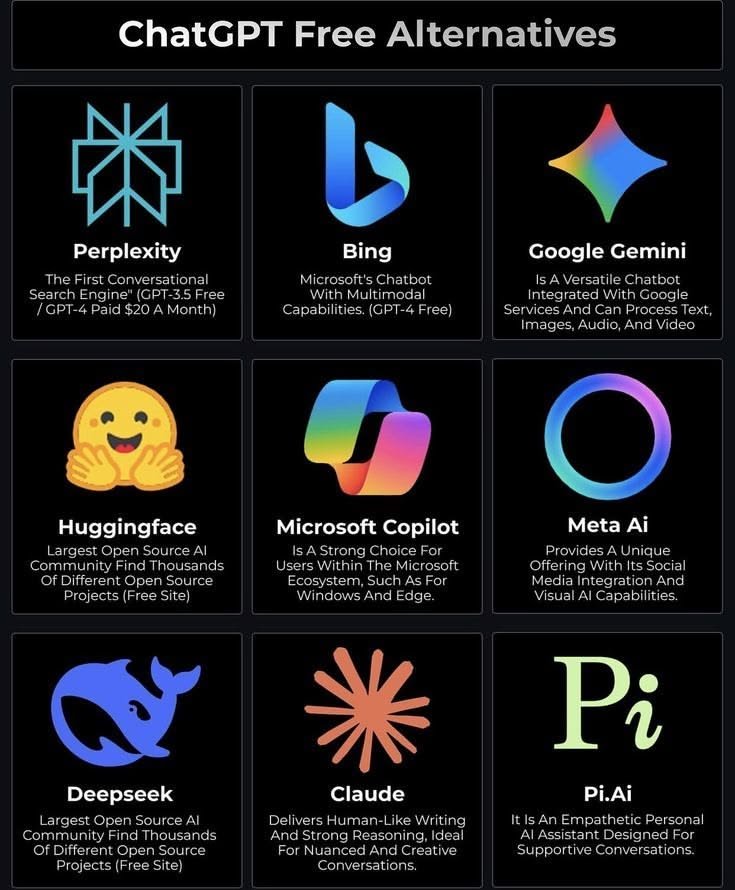 AITechZen7's tweet photo. ChatGPT Free Alternatives 🔥

1. https://t.co/jjNXckIeXo

2. https://t.co/CdIDSPGiEO

3. https://t.co/n4HfRNxLv0

4. https://t.co/wnagDpHdq5

5. https://t.co/HadD4JGllD

6. https://t.co/H1YuNbJ6Gr

7. https://t.co/Vbj8wGbPyJ

8. https://t.co/I5I2tXwwIm

9. Pi

🔖 Bookmark this! https://t.co/iBQLry85kH