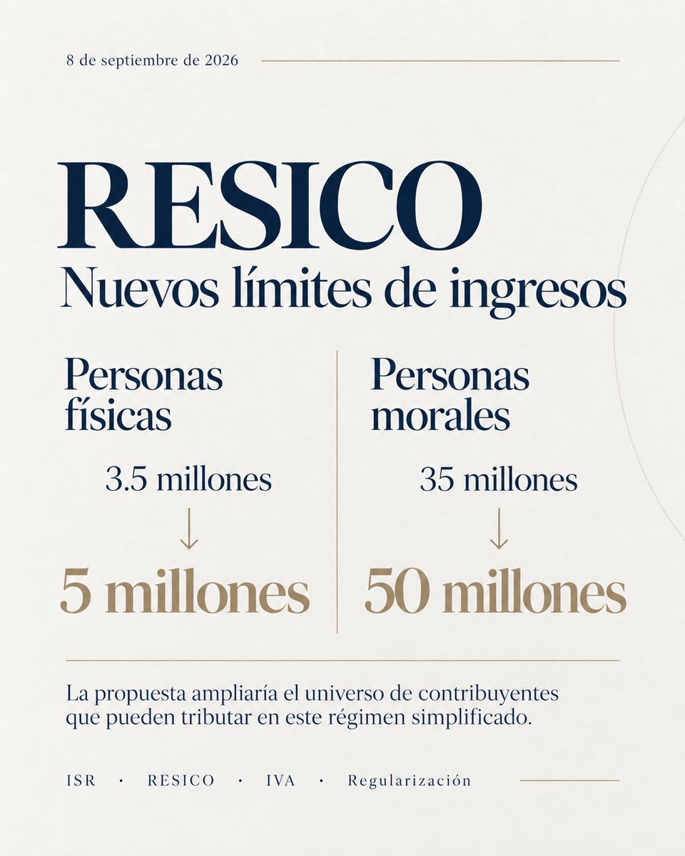 FernandoGa6109's tweet photo. https://t.co/eQVmxyzsnz