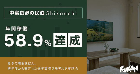 KukanInc's tweet photo. クウカン株式会社の「Shikauchi」が初年度の年間平均稼働率58.9%を記録。中富良野で夏冬の需要を捉え、高収益モデルを実証しました。

▼詳細はこちらからご覧いただけます【日本語】
https://t.co/3CUyADkeC2 https://t.co/pwnngtSvym