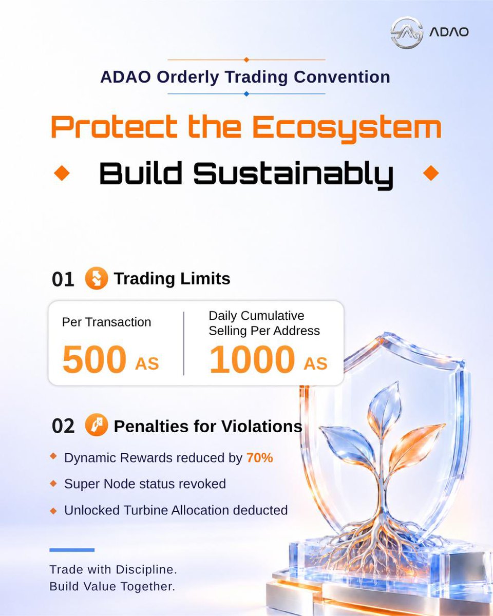 AKASOfficial_'s tweet photo. 🛡️ Protect the Ecosystem · Build Sustainably

Free trading, clear boundaries.
Clear rules, long-term order.

📌 500 AS per transaction
📌 1,000 AS daily per address

✨ Trade with rules. Build with order.
🚀 Grow the ecosystem sustainably.

 #Web3 #EcosystemOrder #LongTermGrowth https://t.co/kLL7myFSrq