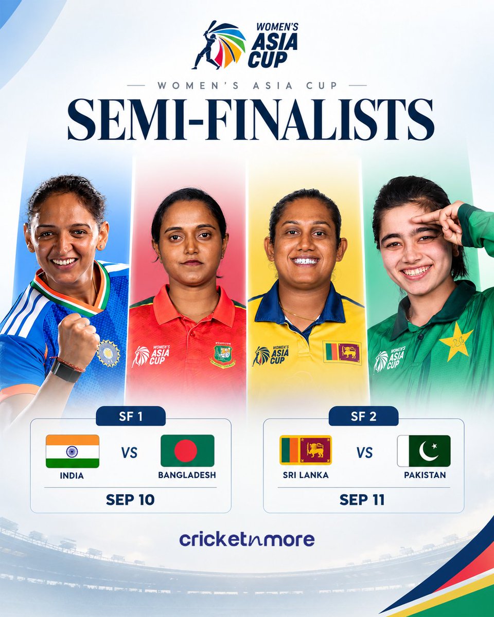 cricketnmore's tweet photo. Will India and Pakistan meet again in the Asia Cup final?
#AsiaCup #INDvsBAN #SLvsPAK #IndianCricket https://t.co/RHsM0J3E1Y