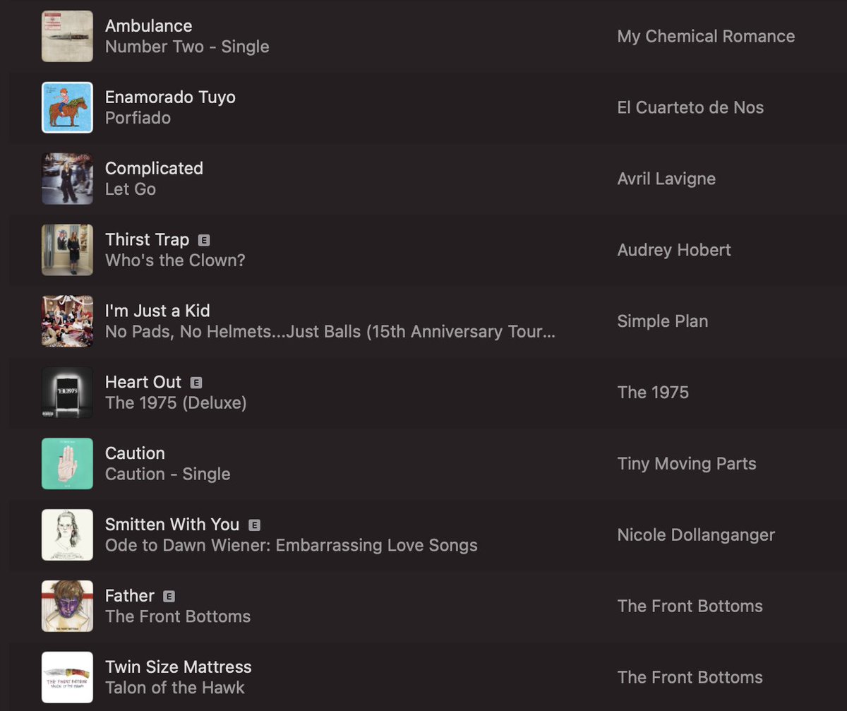 extstickypiston's tweet photo. asked for my whitplaylist! sry i dont use spotify so i dont have a nice link to share.. also im bad at choosing songs ^^; some are just there because i think maybe he'd like to sing the songs :,3 didnt even actually include them all bc some songs are too self-indulgent HEH https://t.co/ys27nGea3x
