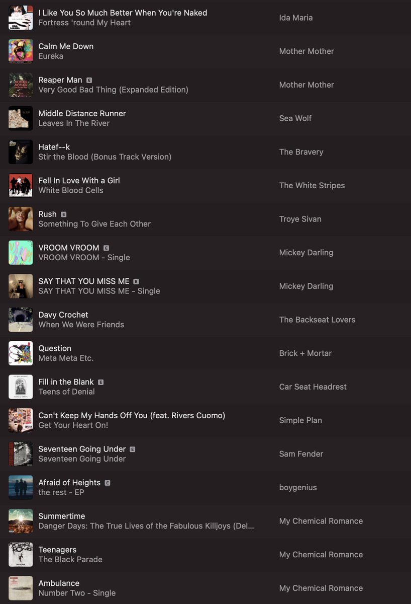 extstickypiston's tweet photo. asked for my whitplaylist! sry i dont use spotify so i dont have a nice link to share.. also im bad at choosing songs ^^; some are just there because i think maybe he'd like to sing the songs :,3 didnt even actually include them all bc some songs are too self-indulgent HEH https://t.co/ys27nGea3x