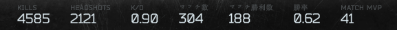 guchio_3's tweet photo. kd0.9なったよ！ https://t.co/WfKw2yBQ9C