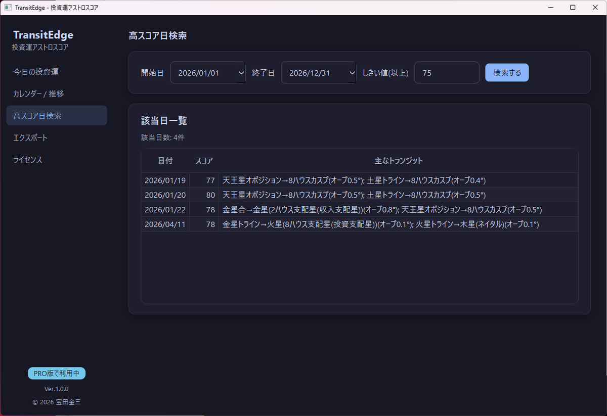 kinzo_tk's tweet photo. 出生��の天体配置、惑星運行と当該日の天体配置を内部計算してアスペクト・パターンから投資運を���価する、投資に特化したガチの占星術アプリを作りました。
自分の過去の投資でバックテストをしたところ精度は結構高いと思います。
これはいずれ公開したいな。
#投資 #資産運用 ＃占星術 https://t.co/REwXdd6Rjz