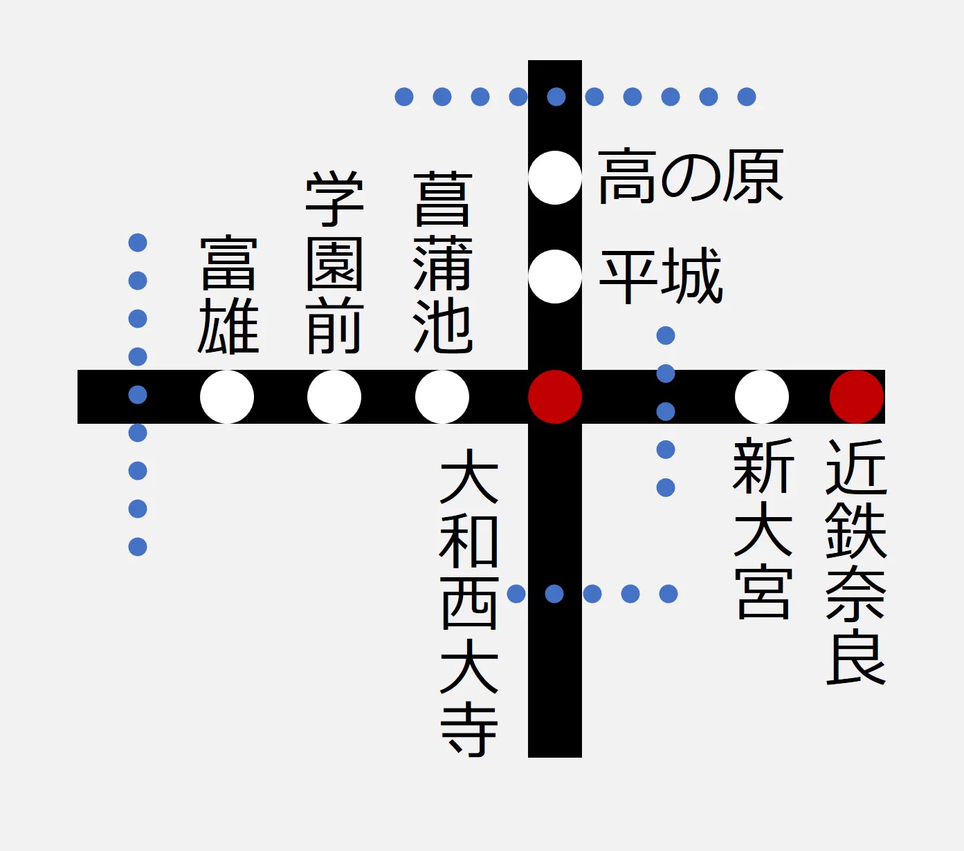 近鉄方向幕行先表示板ファン (@kinmakufan) / X