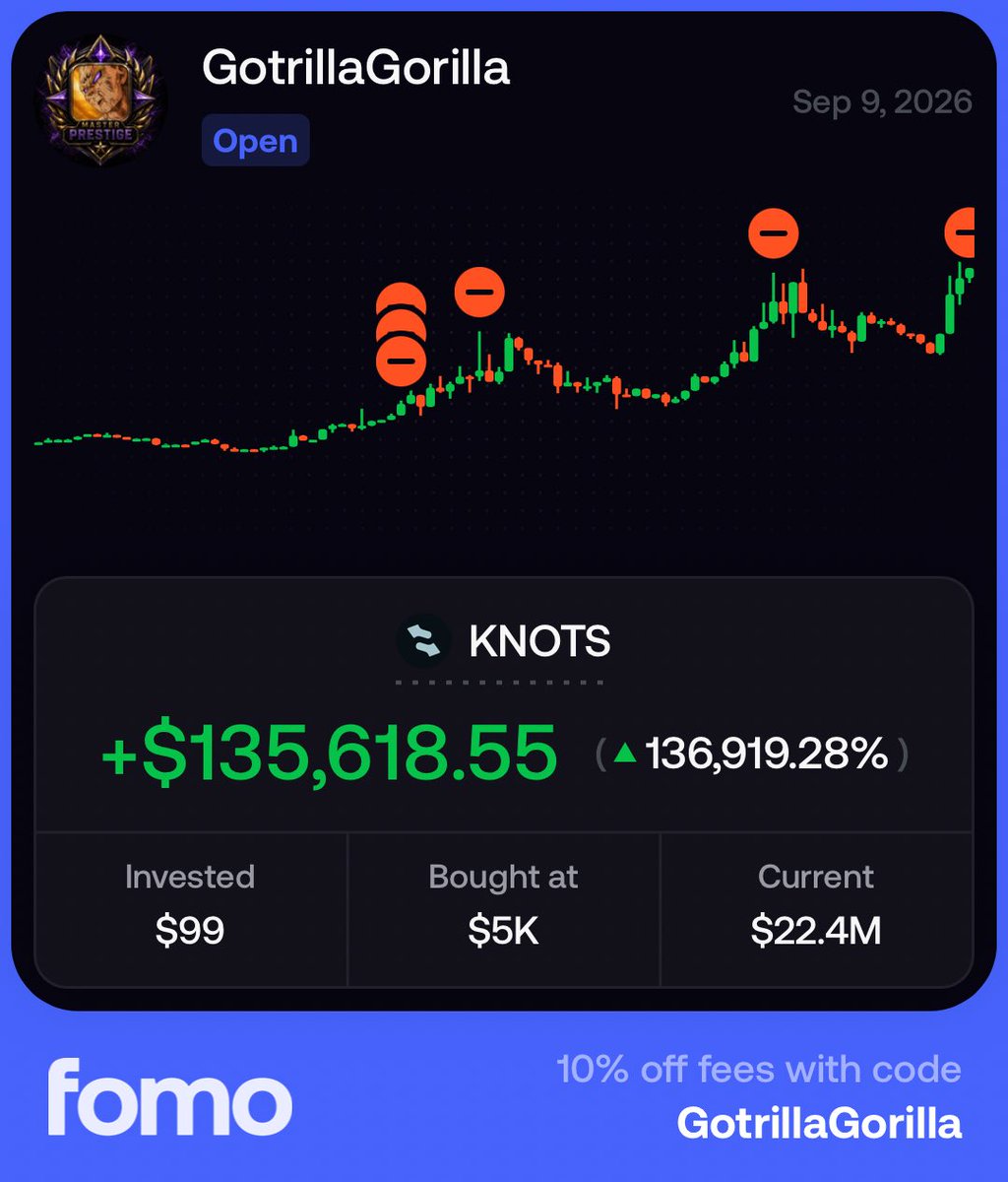 GotrillaGorilla's tweet photo. $100 and a dream on @fomo https://t.co/vsWcUYpgbo
