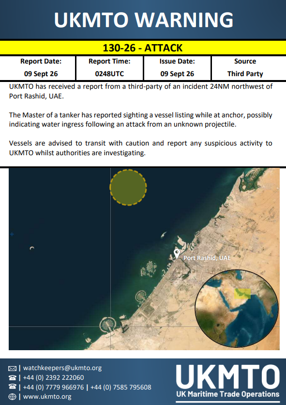 UKMTO WARNING 130-26