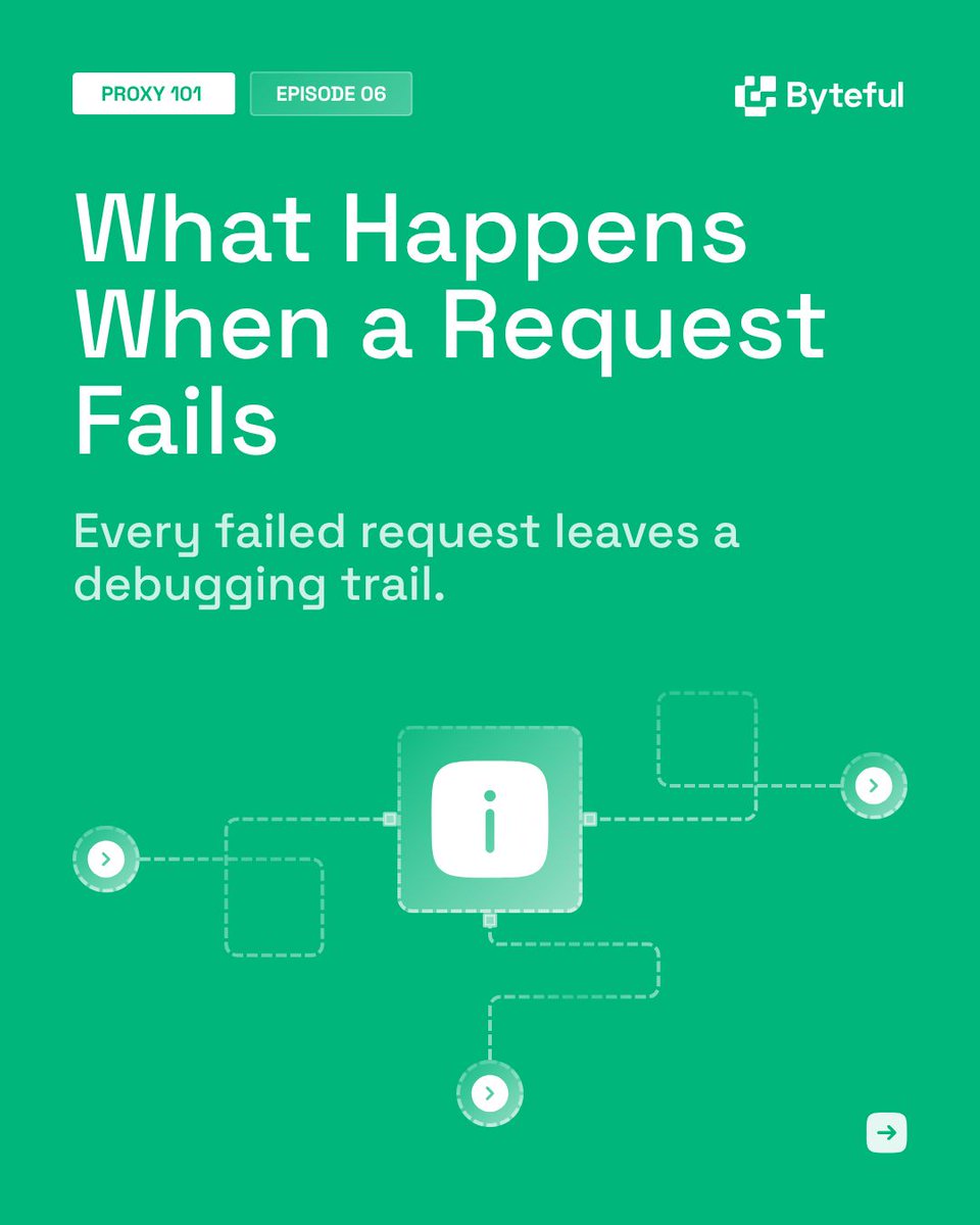 byteful's tweet photo. Every response carries its own debugging trail 🔎

A Byteful status code for what happened, and a request ID you can search in the live activity viewer to pull up the request details.

For HTTPS we can't surface the target's own status code. TLS keeps it encrypted, so you get the failure we observed.