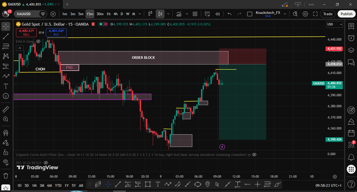 DanAlpha33816's tweet photo. #XAUUSD today 09 September, 2026
SELL LIMIT on #GOLD #DANALPHA33816 https://t.co/L8NcerA49Z