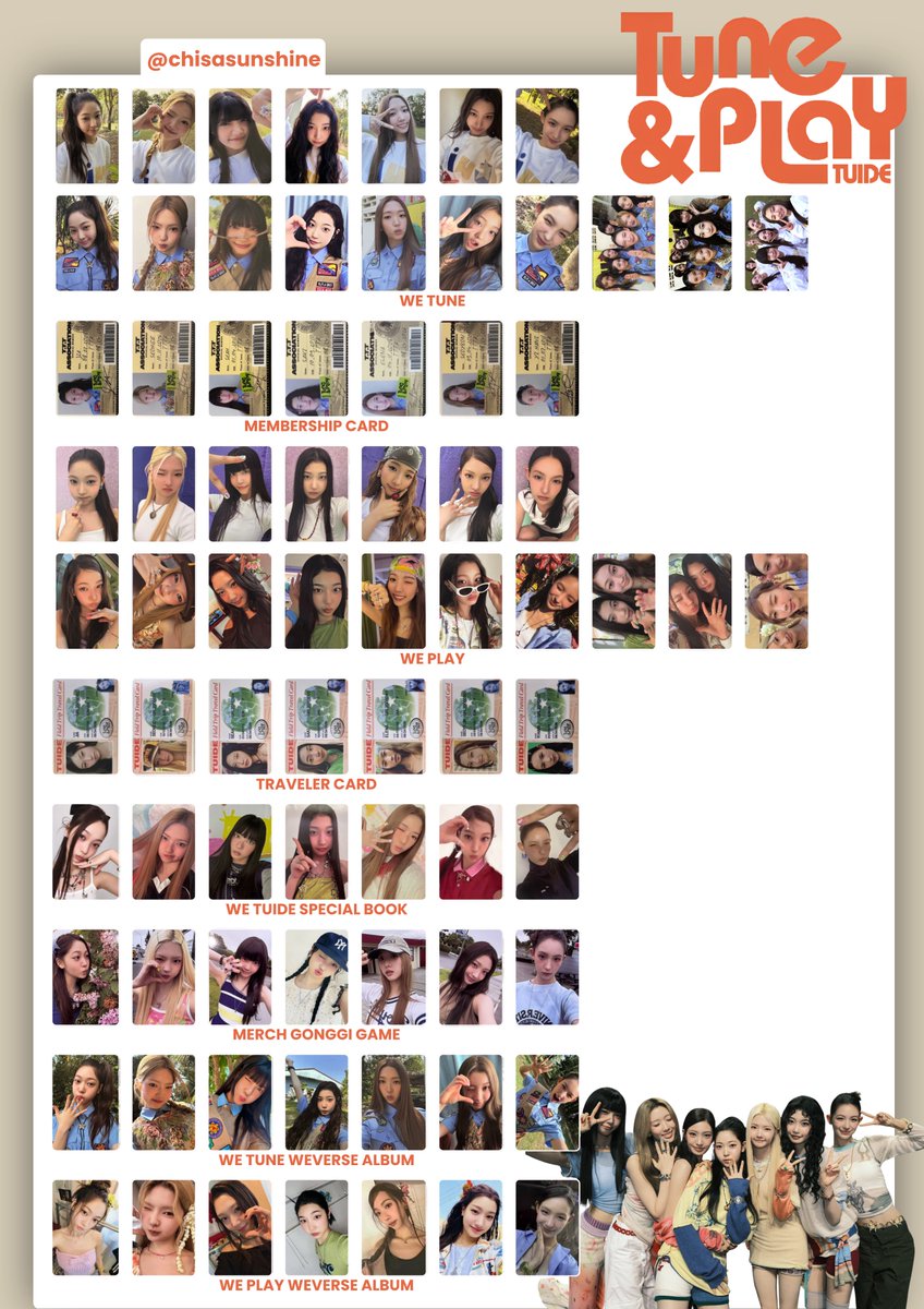 chisasunshine's tweet photo. TUIDE 튜이드 TUNE &amp; PLAY regular album photobook photocard template pc 템플릿 포토카드 포카

request☑️
౨ৎ do not crop username
drive:https://t.co/V2WgDnibn9

#TUIDE #튜이드 #YIHANI #이하늬 #TUNEnPLAY #GRLS #SEOHEE #서희 #SEOYEON #서연 #ELENA #엘레나 #JIA #지아 #SAKI #사키 https://t.co/IqHeCBsKFu
