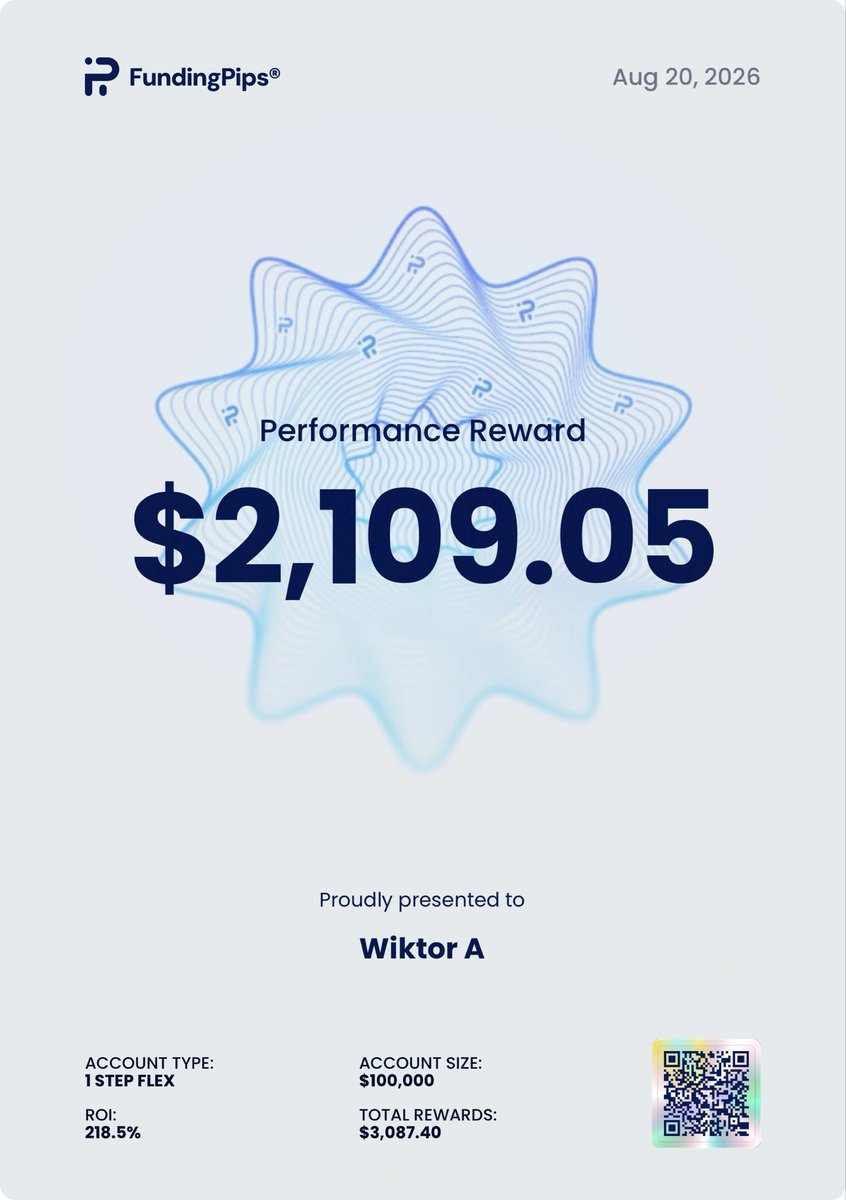 wiktorarczewski's tweet photo. $7.5K+ paid out since August 19.
4 payout cycles with @fundingpips.
Latest one: $4,485.64
Canโt complain about the experience so far.
#FundingPips #FP #FPpaysinseconds https://t.co/8DMbA7OGgR