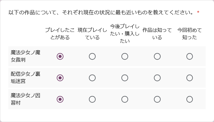 HappppyyyyHour's tweet photo. 魔法で未来の記憶を取り寄せていく https://t.co/XfwrllGXeJ