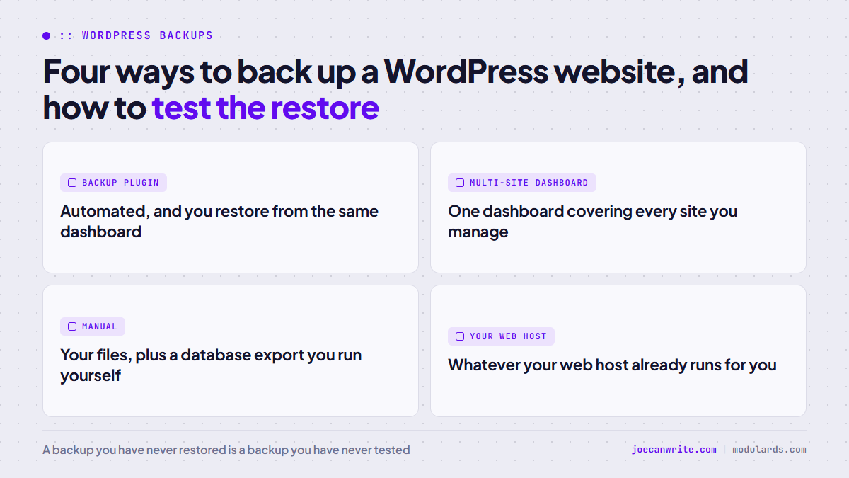 joecanwrite's tweet photo. Is your WordPress site backed up (and can you restore those backups)?

I wrote a guide to backing up a WordPress website for @Modulards_en. It covers four methods, which one to pick, and how to test that your backup actually restores.

https://t.co/XYNp2SC3W5 https://t.co/xtSLQOb6nt