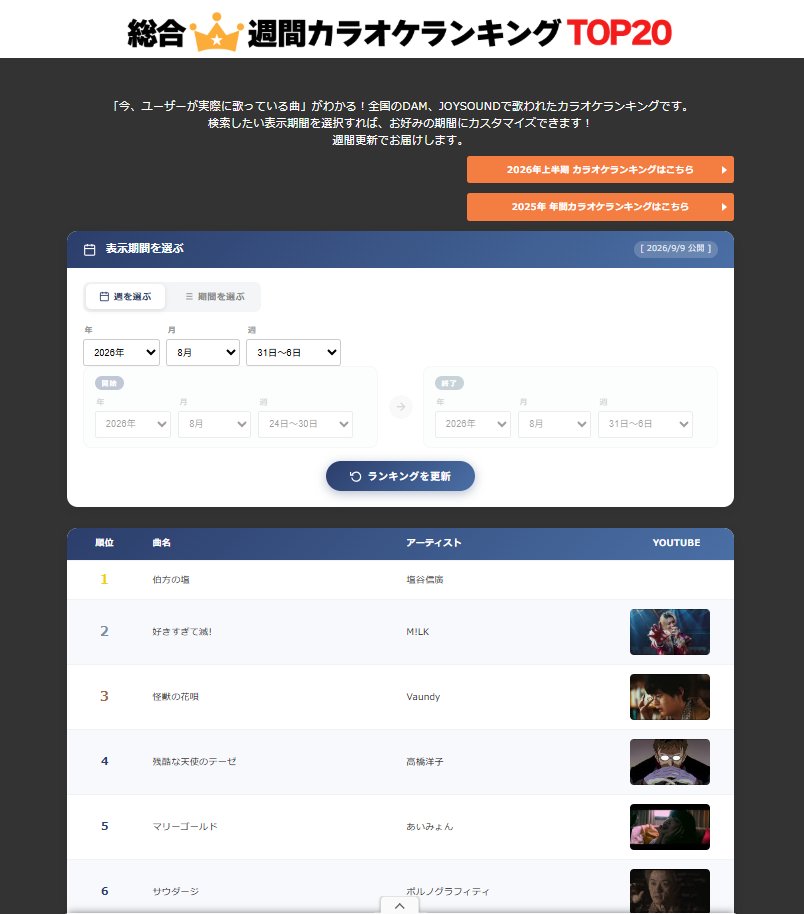 カラオケの鉄人 公式【総合】 on X: 