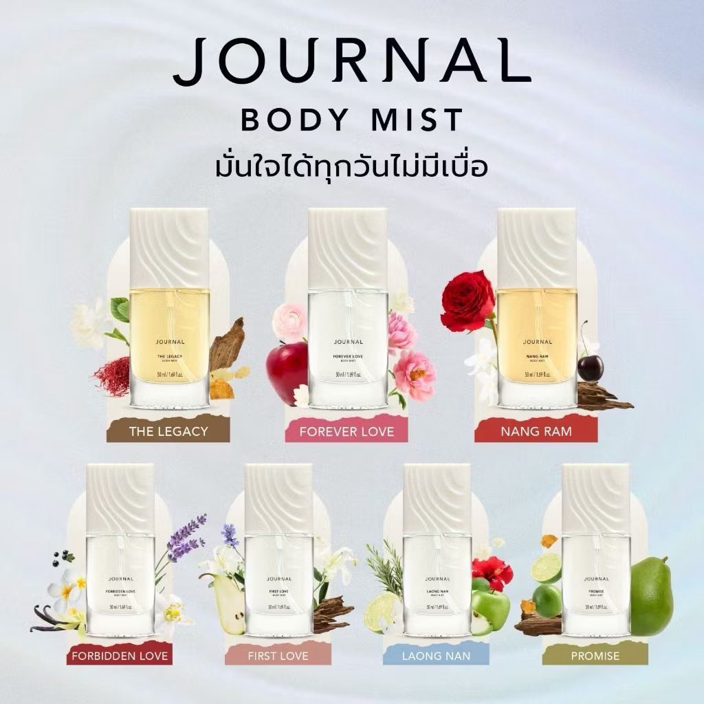 shopastonlv's tweet photo. ♡ wts lfb ph go gmmtv pasabuy fourth nattawat | #sawasdeecloud

JOURNAL BODY MIST - 50 ML

FOURTH’S TOP PICKS: LEGACY, FOREVER LOVE, NANG RAM
SELLER’S PICK: LAONG NAN

➜ ₱1000 ALL-IN + LSF
➜ FETA via Air 
➜ ETA: September 2026

✳︎ DOP: ₱200 DP, Rembal. Once onhand in PH https://t.co/MkIaayQyBA