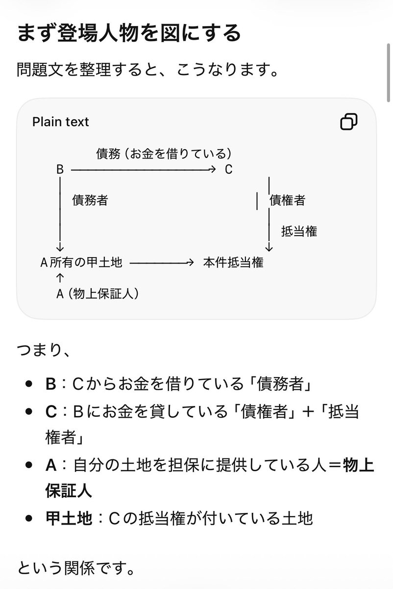 takusi_ken1's tweet photo. チャッピーに抵当権聞いたら分かりやすすぎて最高 https://t.co/gX0HGpf0OD