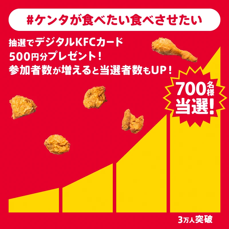 ケンタッキーフライドチキン🍗 on X: 