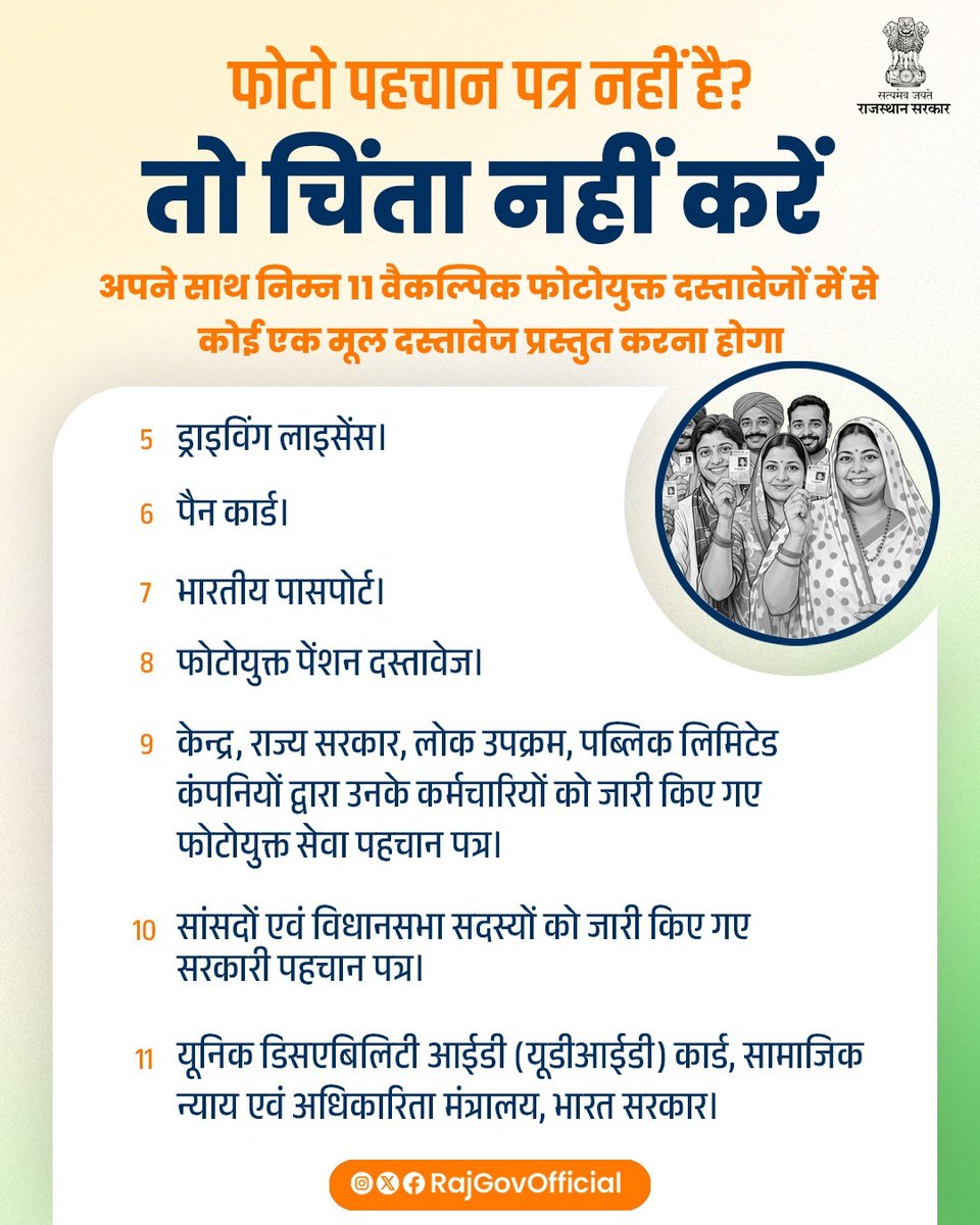 airnews_jaipur's tweet photo. यदि आपके पास निर्वाचन फोटो पहचान पत्र  उपलब्ध नहीं है, तो पहचान सिद्ध करने के लिए, चुनाव घोषणा से पूर्व जारी 11 मूल  फोटोयुक्त दस्तावेजों में से कोई एक प्रस्तुत कर सकते हैं।  
@ECI @CeoRajasthan
@SecRajasthan
 #RajasthanLocalBodyElection  #नगरीय_निकाय_चुनाव https://t.co/wLwkCxE5Vj
