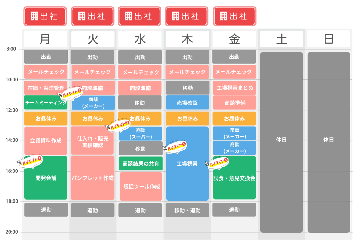 tsunashucom's tweet photo. ＼＼今日の職種研究／ ／

【就活クイズ】「このスケジュール、何の職種かわかる？」

答えはこちら👉https://t.co/UVrySDjZuI

#就活クイズ #食品業界 #仕事研究 #職種研究 #27卒 #28卒 https://t.co/ElFqNS32Of