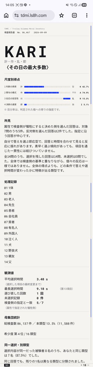 0712Pooh's tweet photo. やってみたぜー https://t.co/rcXXe3qIcN