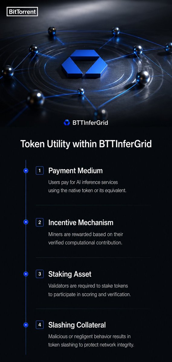 Web3xxwm's tweet photo. 对比BTTInferGrid与之前的版本，我注意到了这项新功能在BitTorrent生态系统中的独特之处。它不仅仅是一个简单的改进，而是为用户在种子文件管理和使用方面带来了革命性的变化。当我深入研究这个机制时，发现它与同类工具相比具有明显的竞争优势。

起初，我被吸引是因为BTTInferGrid能够提供一个直观的界面，使用户能够更轻松地查看和管理自己的种子文件。以前，用户需要手动整理文件夹，或者使用命令行工具来管理他们的下载任务。而BTTInferGrid通过直观的界面和智能的推荐机制，极大地简化了这一过程。

然而，当深入探究它的��心机制时，我才真正意识到它的强大之处。BTTInferGrid利用了先进的数据处理算法，能够智能地分析和预测用户的行为模式。这种预测能力使它能够为用户提供个性化的下载建议，进一步提高了下载效率。比如，它可以根据用户的历史下载记录来推荐相关的种子文件，这在同类工具中是较为少见的。

此外，BTTInferGrid还提供了一种创新的种子文件共享机制，允许用户更加灵活地分享和管理他们的下载任务。通过这个功能，用户可以轻松地将种子文件同步到不同的设备上，或者与朋友共享下载任务，极大地增强了BitTorrent生态系统的互动性。

这个功能的推出，让我对BitTorrent的未来发展充满了期待。随着用户对个性化和智能化服务需求的增加，BTTInferGrid无疑将在未来的BitTorrent生态中扮演越来越重要的角色。我想继续跟进这一功能在未来版本中的进一步优化和扩展，以���为用户提供更加无缝和高效的下载体验。

@justinsuntron @BitTorrent #TRONEcostar