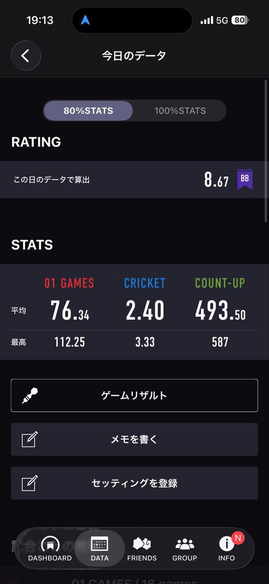 DARTSLIFE150's tweet photo. 昨日の投げリザ
終盤感覚を掴みゼロワンスタッツ80以上を連発して無事レーティング8に到達することが出来ました！
 #投げリザ #ダーツ #DARTSLIVE https://t.co/7XNNgA1Qb2