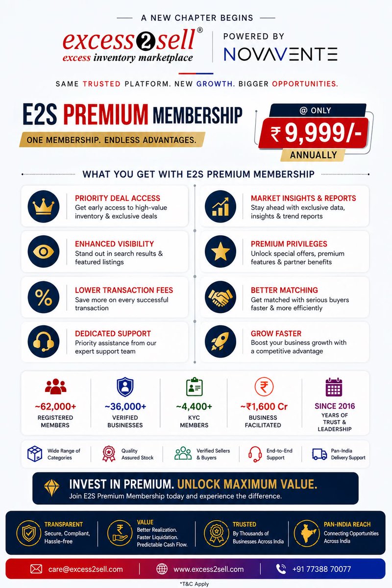 excess2sell's tweet photo. The future of B2B commerce is about better access, better intelligence and better outcomes.

Introducing E2S Premium — one membership designed to give businesses an edge.

Think ahead. Access faster. Grow smarter.

#Excess2sell #E2SPremium #B2B #BusinessGrowth https://t.co/O02cK3NRO6