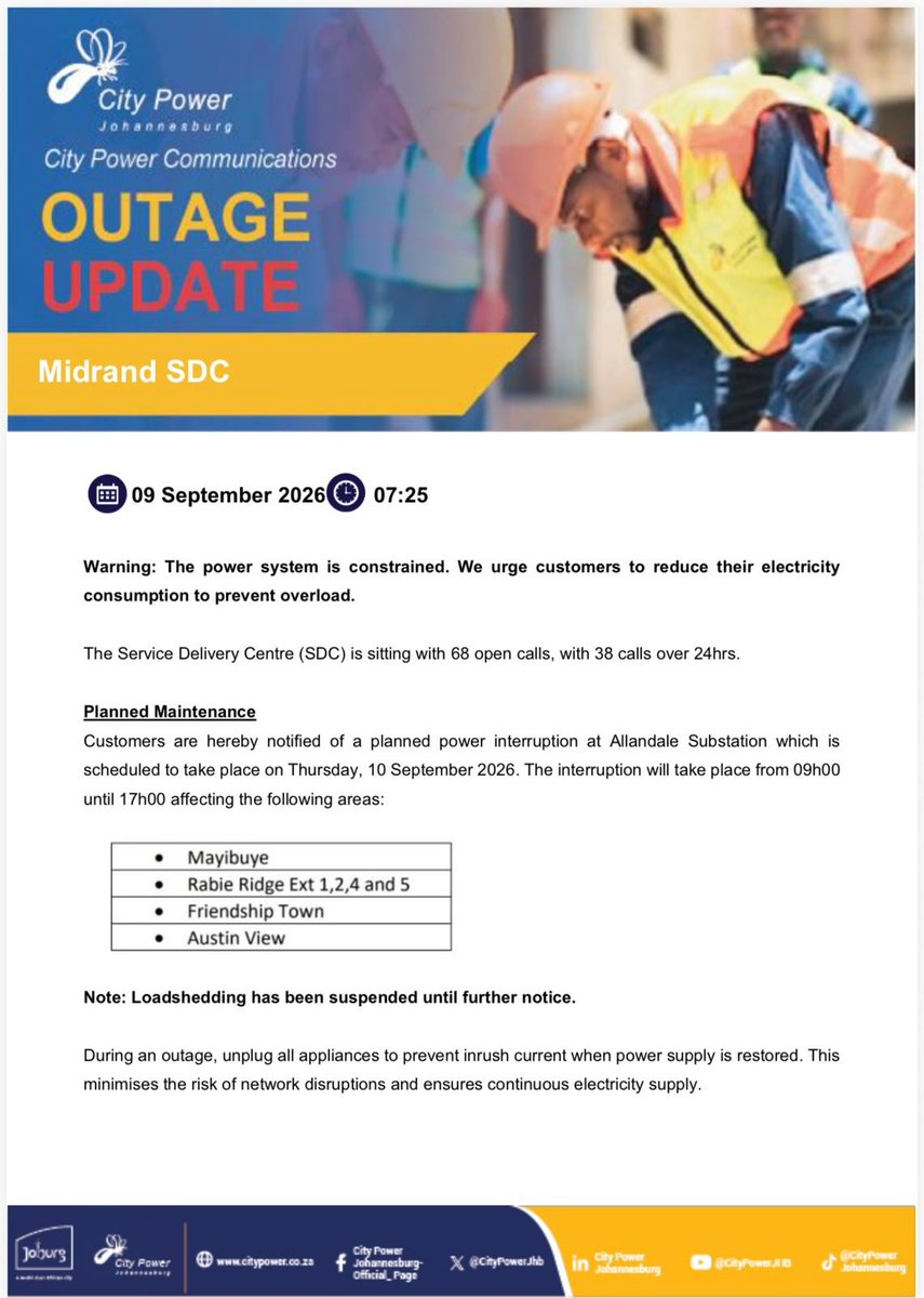 CityPowerJhb's tweet photo. #MidrandUpdates #CityPowerUpdates
The Midrand Service Delivery Centre is sitting with 68 open calls.^TM https://t.co/5p0kJe9sLn