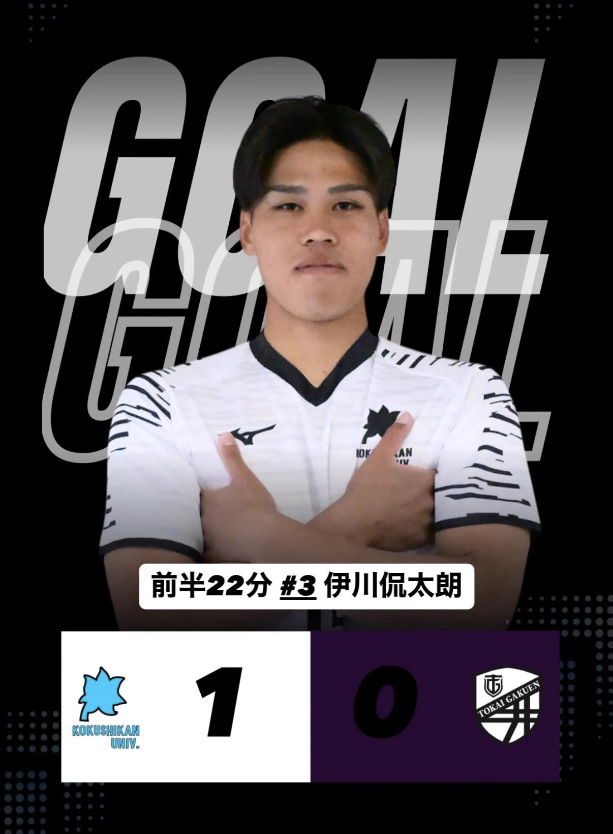 国士舘大学サッカー部 (@KokushikanFc) / X