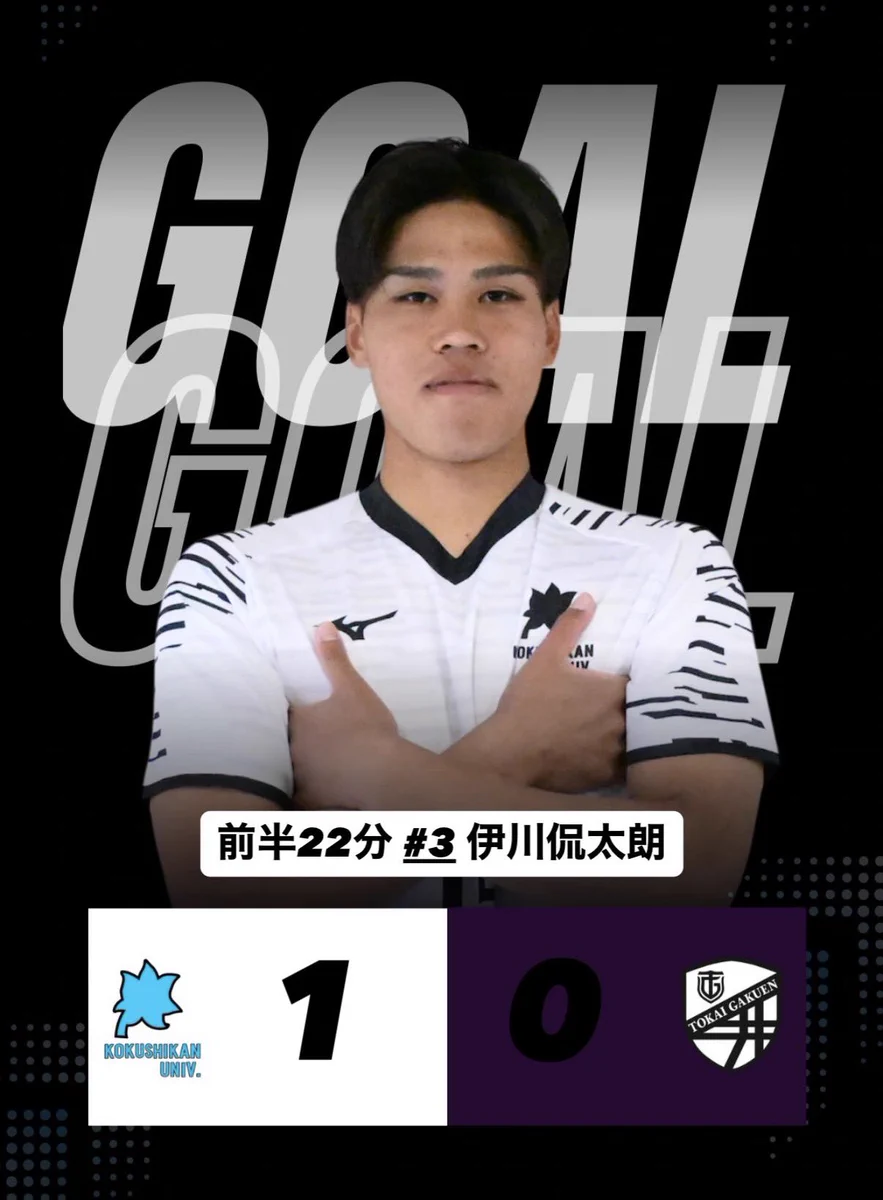 国士舘大学サッカー部 on X: 