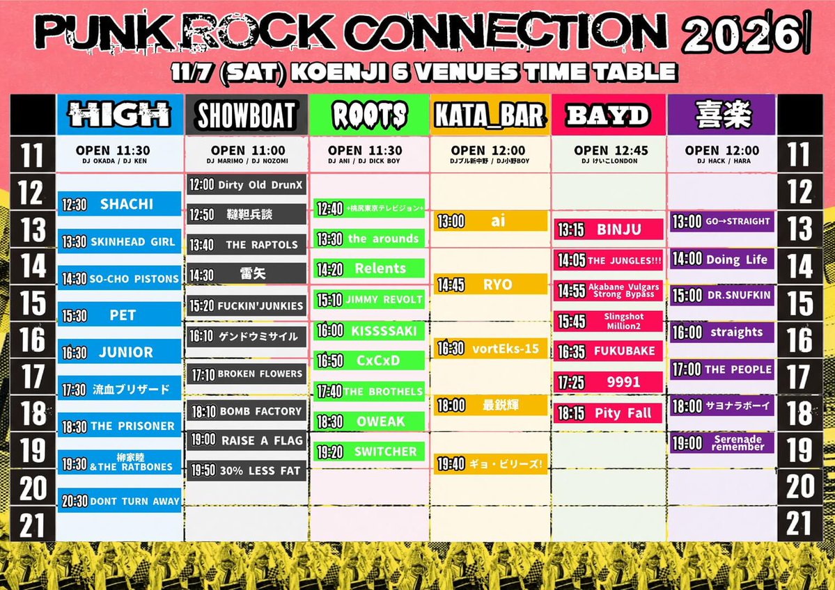 SHACHI_official's tweet photo. 11月に開催される高円寺パンクサーキットイベント"PUNK ROCK CONNECTION"のタイムテーブルが発表されました！

SHACHIの出番は高円寺HIGHでトップバッター真っ昼間12:30からです！
全員集合でヨロ��クです！

詳しくはイベント公式HPへ↓
https://t.co/1U9aJlxATe

#SHACHI https://t.co/SyN5wtxEu6