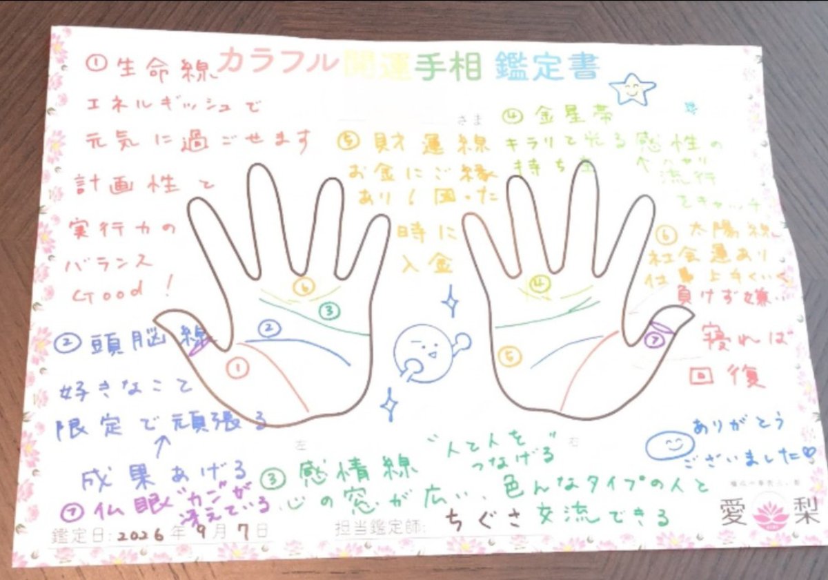 Rion_Cafe_Snow's tweet photo. 中華街での目的のひとつ、カラフル開運手相🖐️🔍
神秘十字線もあるんだって⭐️
「見えない力に守られているわよ！普段から直感も冴えてるはず！」
そうなのかぁぁぁ😳 https://t.co/wisNgJW5LQ