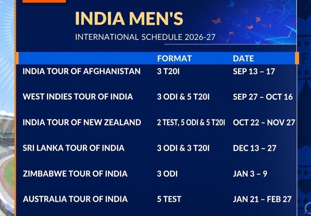 mufaddal_vohra's tweet photo. Team India schedule till IPL 2027. https://t.co/nMm95BpWDe