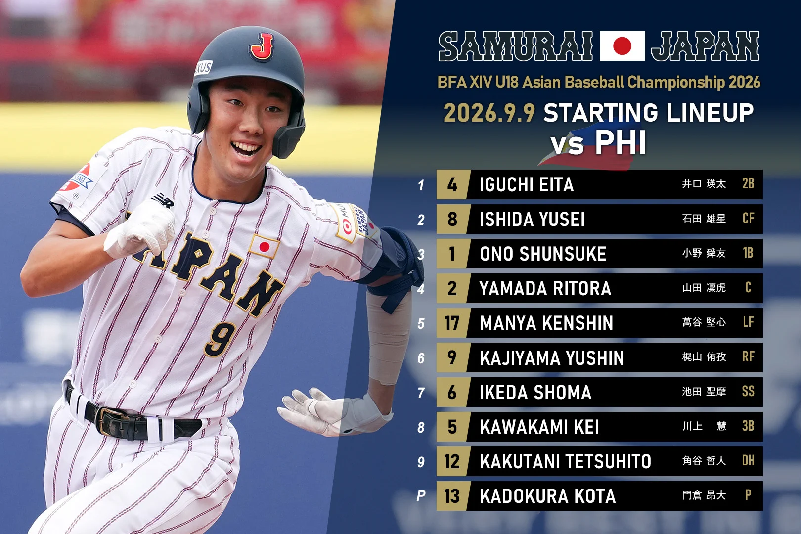 高校野球日本代表速報2026最新｜U-18日程・結果・メンバーと速報サイト徹底解説