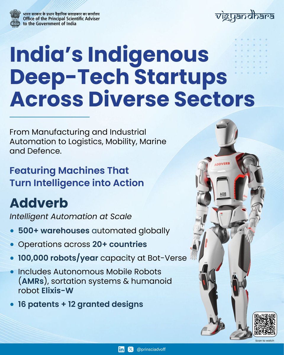 PrinSciAdvOff's tweet photo. Vigyan Dhara: Physical AI: Deep Tech Startups in Physical AI

The fourth article highlights how India’s robotics and embodied intelligence ecosystem is being built through startups across diverse sectors. It showcases ventures that are turning innovative ideas into scalable products. Startups featured in the article:

@Addverb_Tech's portfolio spans Autonomous Mobile Robots (AMRs), robotic sortation systems, Automated Storage and Retrieval Systems (ASRS), collaborative robots, quadrupeds, and Elixis-W, a Made-in-India humanoid robot. @CynLr00, based in Bengaluru, pioneers in visual Object Intelligence (OI) for robotics. Its technology enables robots to see, understand, and manipulate unfamiliar objects, making automation more adaptable for manufacturing, warehousing, and logistics.

Founded to address challenges in underwater inspection and research, @EyeROVTech develops autonomous underwater drones. Its solutions are used in marine research, infrastructure maintenance, and defence. @ideaforge_tech, known for building rugged unmanned aerial vehicles (UAVs), develops drones capable of providing real-time intelligence and situational awareness. Its drones are deployed across defence, mining, heavy industries, disaster management, emergency response, and smart city monitoring.

Novus works across warehousing, road transport, logistics, and the vehicle sectors. It is helping bridge the gap between traditional manufacturing and AI-driven automation. @planystech develops autonomous underwater vehicles (AUVs) and remotely operated vehicles (ROVs) designed for marine research, infrastructure inspection, and defence applications. @systemantics_in focuses on industrial automation and collaborative robotics for sectors including academia and research, electronics, food and beverage, pharmaceuticals, e-commerce, and retail.

Read the full edition of Vigyan Dhara: Physical AI, August 2026 here: https://t.co/PDsWg7tQzl

@JohnsTMathai | @anujkapuria