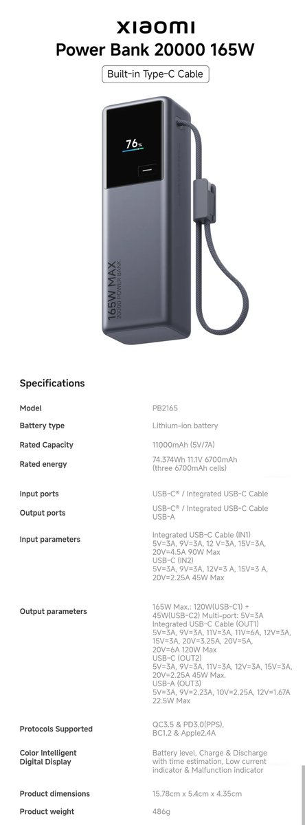 smasithick's tweet photo. 🚨 165W power bank at ₹4,999 🔥

Xiaomi has launched its Power Bank 20000 165W in India, and this thing is a beast:

🔋 20,000mAh capacity
⚡ 165W max output, up to 120W + 45W dual-device charging
💻 Laptop-grade 120W charging
🔌 Built-in 6A braided Type-C cable
🚀 90W fast self-charging
📟 Intelligent colour digital display
🛡️ 12 layers of protection
✈️ Under 100Wh rated energy, suitable for air travel*

💰 ₹4,999
🛒 Sales start September 11

One power bank to charge your laptop, smartphone, tablet, earbuds and wearables. 🔥

At this price, it’s seriously tempting. 

And yes… I really should’ve waited before buying that 67W power bank. 😂🔋

@XiaomiIndia @sandeep9sarma @gautmeluv @Huilgol @manish_lenswork