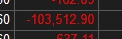 l_conviction's tweet photo. - $103k usd. 

On September 9th, 2025, I lost ~$103k on a single ticker.

1 yr anniversary to my biggest single ticker loss to date

$QMMM. One stock. Double my worst red day ever up to that point. The worst single event of my career.

I've sat on this for a while because I wanted to tell it honestly — not the cleaned-up version. So here's the whole thing, the fear included:

For context: I was a fully systematic short seller. Low floats, parabolics, mostly the same handful of setups executed the same way every time. The edge is in the repetition — which is also the trap. When the market shifts under you, you can't reach over and change the wheel mid-corner. You just have to sit there and take it.

Going into that week, something felt off. September is historically trappy — 2024 had its own bloodbath that took a chunk out of a lot of accounts. I survived that one by being smaller and more cautious. But this time I had this quiet, sinking feeling I was about to get tested at a level I'd never seen. I couldn't shake it. I just didn't know when it would come, or whether I'd be able to do anything about it when it did.

Then $QMMM showed up. A perfect storm: micro float, high price, tight rotation, a float that looked deliberately squeezed. Premarket it started ripping. I got stopped out a few times early, trimmed by the rules, ate maybe $20–30k. Annoying, but survivable. I told myself it was just a rough open.

The real damage came in the afternoon. After 12pm it went vertical — $11 to $60, nearly 500%. By my system it was massively overextended, a textbook blow-off, more than enough meat on the bone for the short. So I did what I always do and entered around $60 near 1pm.

Then it halted.

If you've never sat in a halt with size on the wrong side, I don't know how to describe that specific kind of dread. You can't do anything. You can't exit, can't adjust, can't hedge. You just stare at a frozen screen with your stomach in your throat, running the math on a number you can't yet escape. The indication pointed downside — for a second I let myself breathe.

Then it resumed and gapped straight UP. Through the high of day. Way above my stop. Bigger size than usual, a stop too tight for a stock built to run like that, and brutal slippage all compounding at once. A 3–4x loss on what should've been a routine trade, printed in seconds while I could only watch.

That night was bad. I kept replaying the entry, the stop, the halt, the gap — the whole sequence on a loop. It wasn't just the money. It was the feeling that I'd been shown my own ceiling, that I'd walked in knowing something was wrong and still couldn't protect myself from it. The drawdown that followed sat on me for days. You wake up with it. You eat with it. It colors everything, even the wins, because every green day just felt like slowly crawling out of a hole I'd dug in an afternoon.

But here's the part I didn't expect — I still closed September green. The same chaos that wrecked me blew out a ton of other low floats in the days that followed. By late Sep the clean setups came back and I clawed most of the hole back, day by grinding day. That $100k ended up being only 10–20% of my total drawdown.

And in hindsight, it's exactly what I needed.

3 things I took from it:
1st, outsized losses are inevitable. Fat-tailed markets guarantee it. An outsized loss is NOT the same as blowing up — it's the cost of playing a game with tails this fat. Once I truly accepted that, and found ways to size my trades properly, the fear loosened its grip. I stopped trading scared.

2nd, pure systematic isn't enough. I'm still mostly systematic, still shorting these low floats, but I've layered in real discretion. When I can sense a hot cycle building now, I cut my size by at least half. That single adjustment has saved me five figures this year already. 

3rd — and this is the one that changed me — recovery is the real edge. Clawing back from this was the biggest confidence boost of my career. In the worst of it I made myself a promise: if I can come back from this, that belief is worth more than the money I lost. And I did. It's happened enough times now that I know it in my bones — no matter how deep the hole, I climb out. That conviction is the quietest, most valuable thing I own, because it's what lets me size up with a clear head.